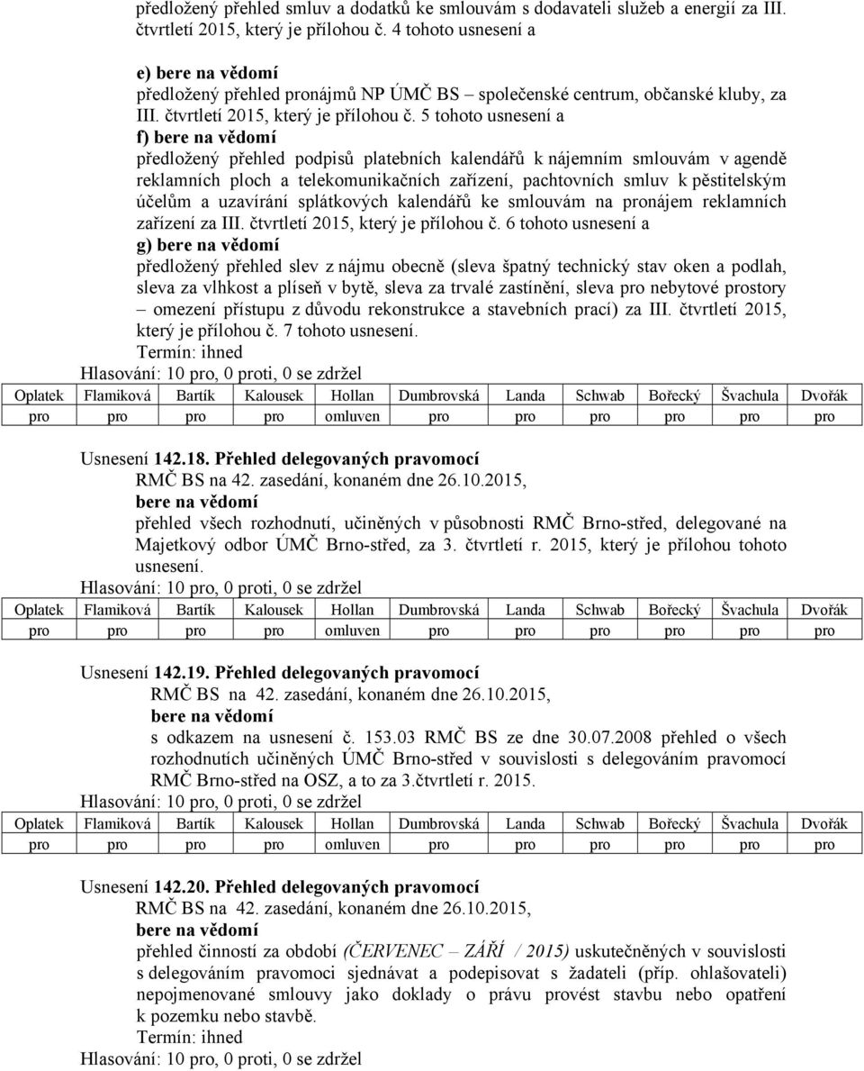 5 tohoto usnesení a f) předložený přehled podpisů platebních kalendářů k nájemním smlouvám v agendě reklamních ploch a telekomunikačních zařízení, pachtovních smluv k pěstitelským účelům a uzavírání