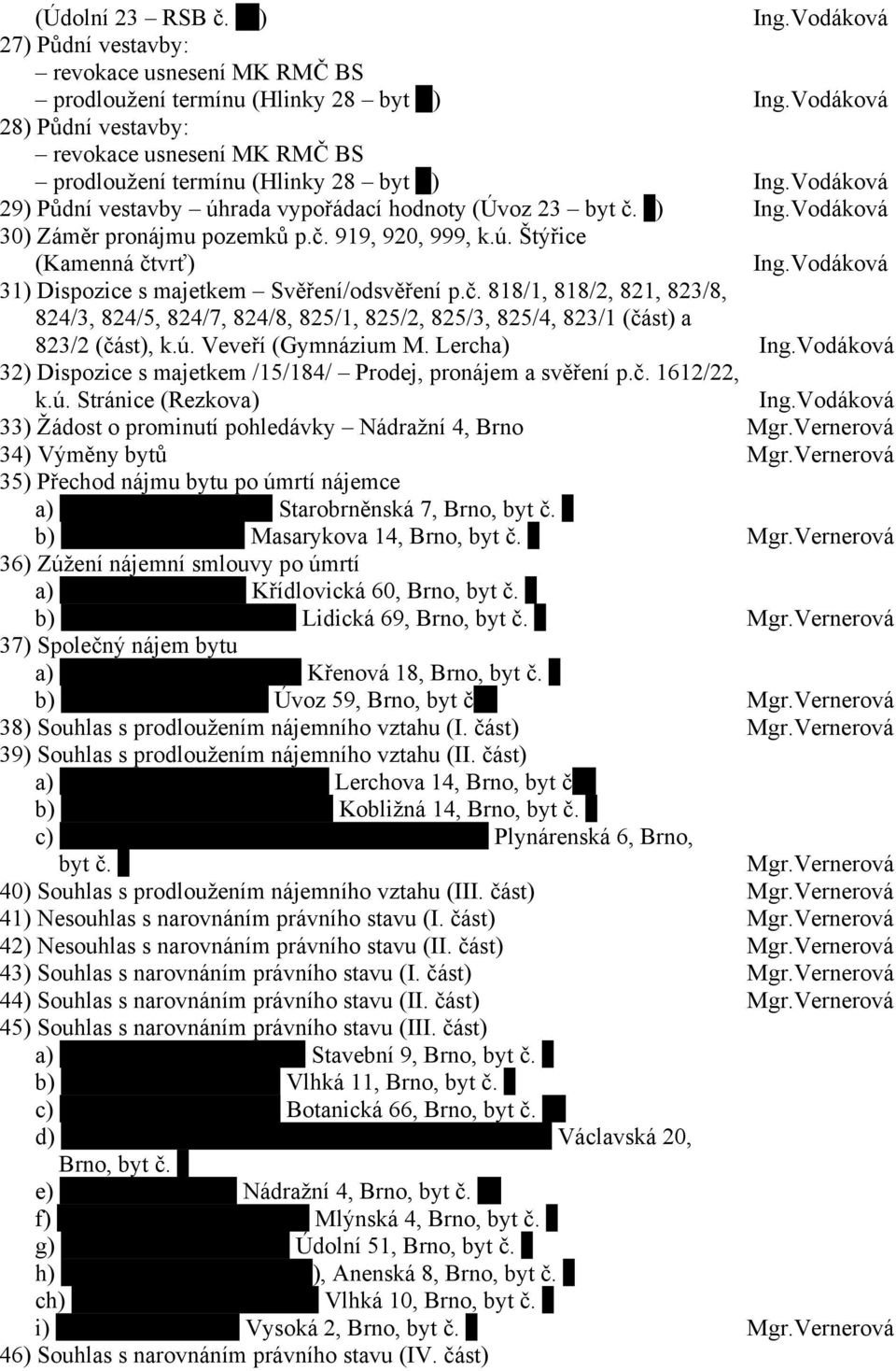 č. 919, 920, 999, k.ú. Štýřice (Kamenná čtvrť) Ing.Vodáková 31) Dispozice s majetkem Svěření/odsvěření p.č. 818/1, 818/2, 821, 823/8, 824/3, 824/5, 824/7, 824/8, 825/1, 825/2, 825/3, 825/4, 823/1 (část) a 823/2 (část), k.