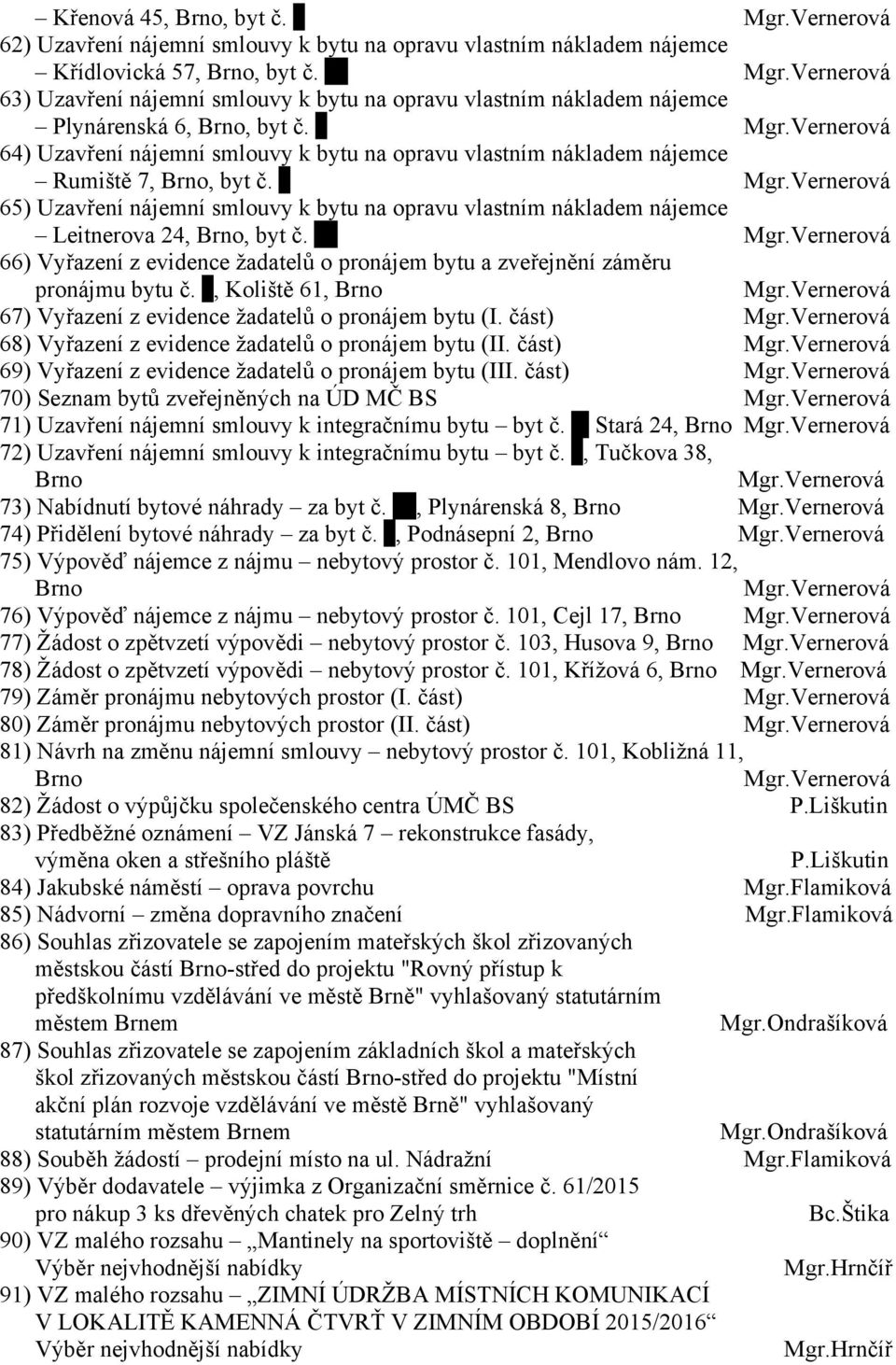 Vernerová 65) Uzavření nájemní smlouvy k bytu na opravu vlastním nákladem nájemce Leitnerova 24, Brno, byt č. Mgr.