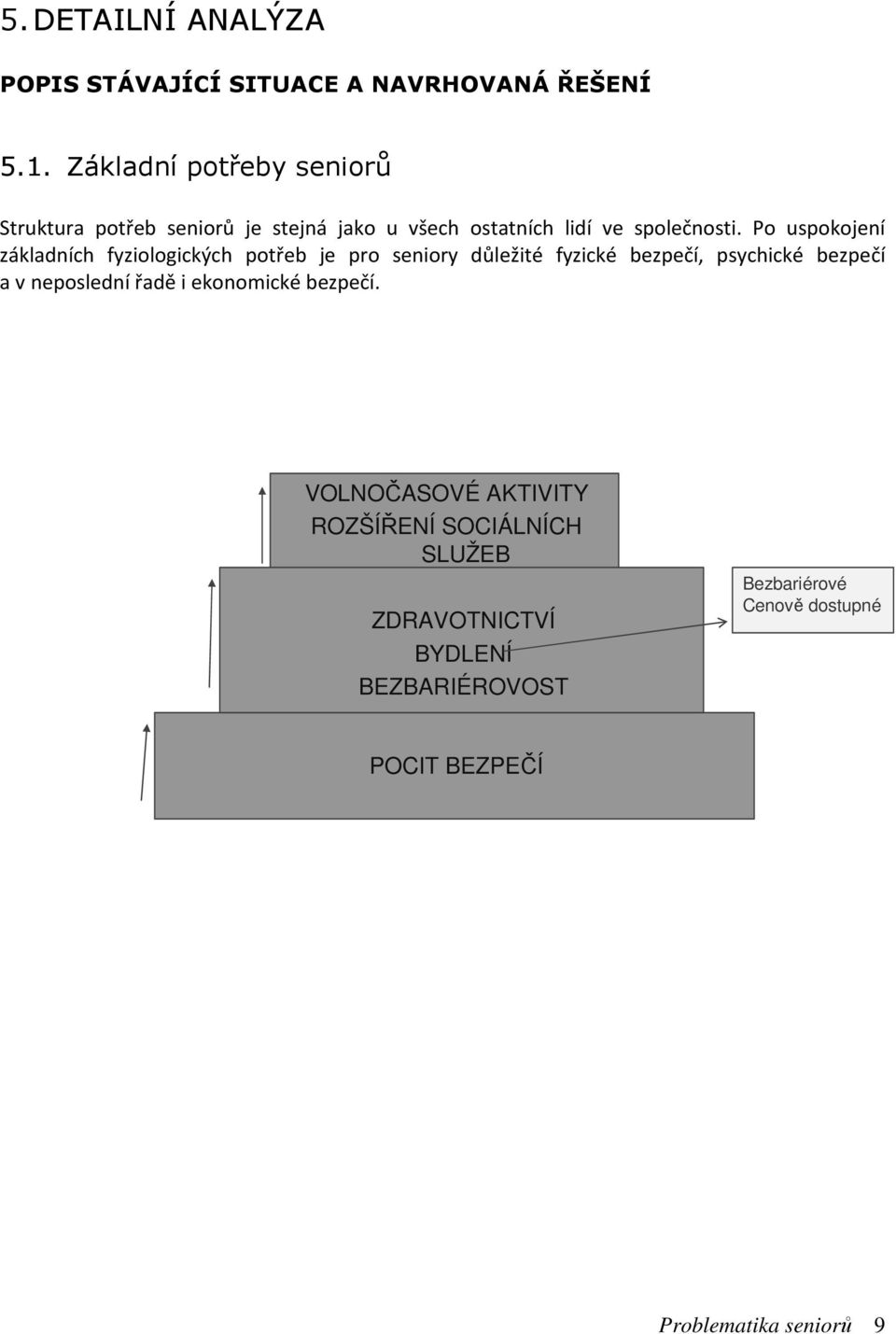 Po uspokojení základních fyziologických potřeb je pro seniory důležité fyzické bezpečí, psychické bezpečí a v