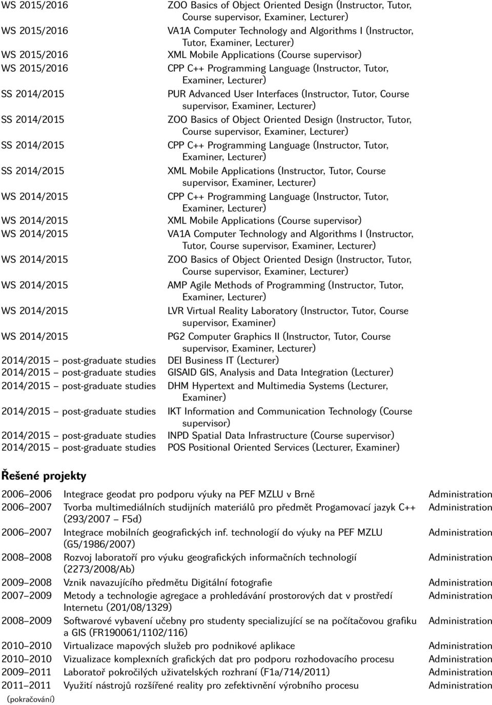 (Instructor, Tutor, Course 2014/2015 post-graduate studies DEI Business IT (Lecturer) 2014/2015 post-graduate studies GISAID GIS, Analysis and Data Integration (Lecturer) 2014/2015 post-graduate