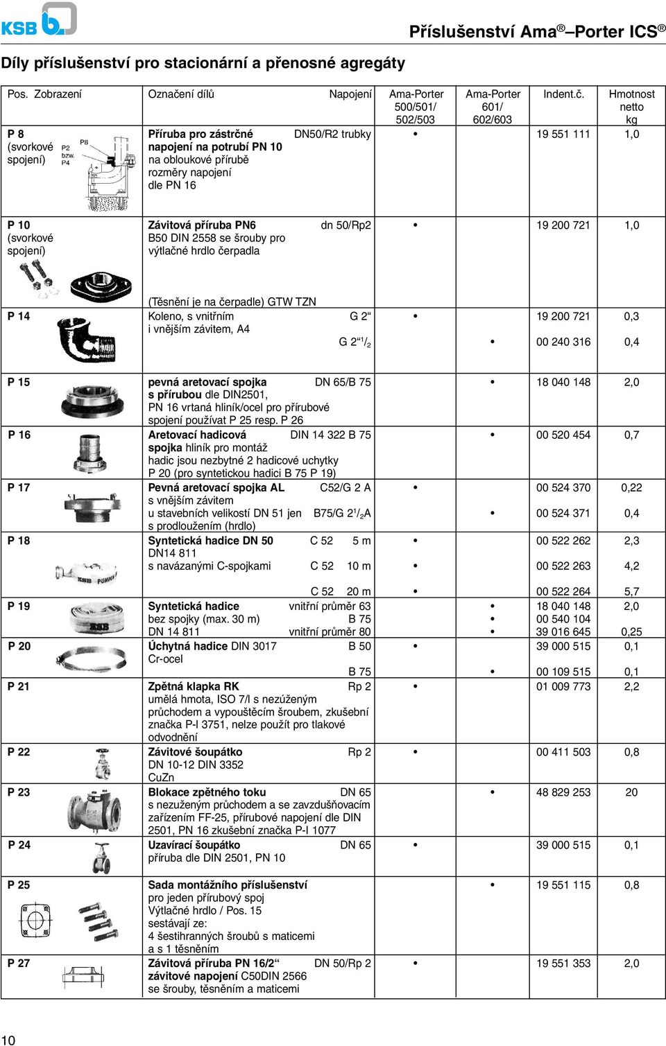 Hmotnost 500/501/ 601/ netto 502/503 602/603 kg P 8 Příruba pro zástrčné DN50/R2 trubky 19 551 111 1,0 (svorkové napojení na potrubí PN 10 spojení) na obloukové přírubě rozměry napojení dle PN 16 P