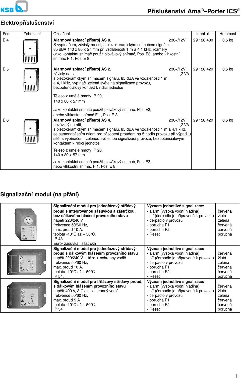 rozměry Jako kontaktní snímač použít plovákový snímač, Pos. E3, anebo vlhkostní snímač F 1, Pos.