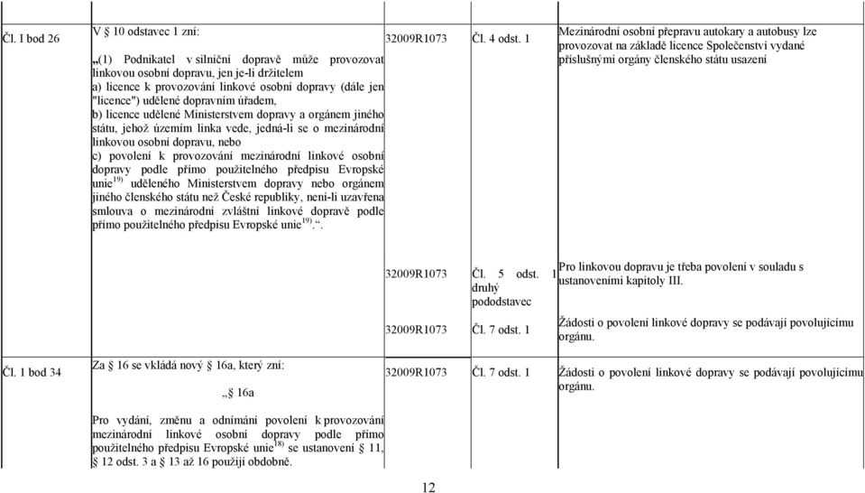 mezinárodní linkové osobní dopravy podle přímo použitelného předpisu Evropské unie 19) uděleného Ministerstvem dopravy nebo orgánem jiného členského státu než České republiky, není-li uzavřena