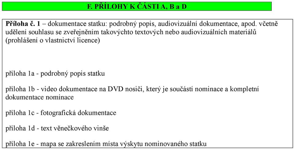 příloha 1a - podrobný popis statku příloha 1b - video dokumentace na DVD nosiči, který je součástí nominace a kompletní