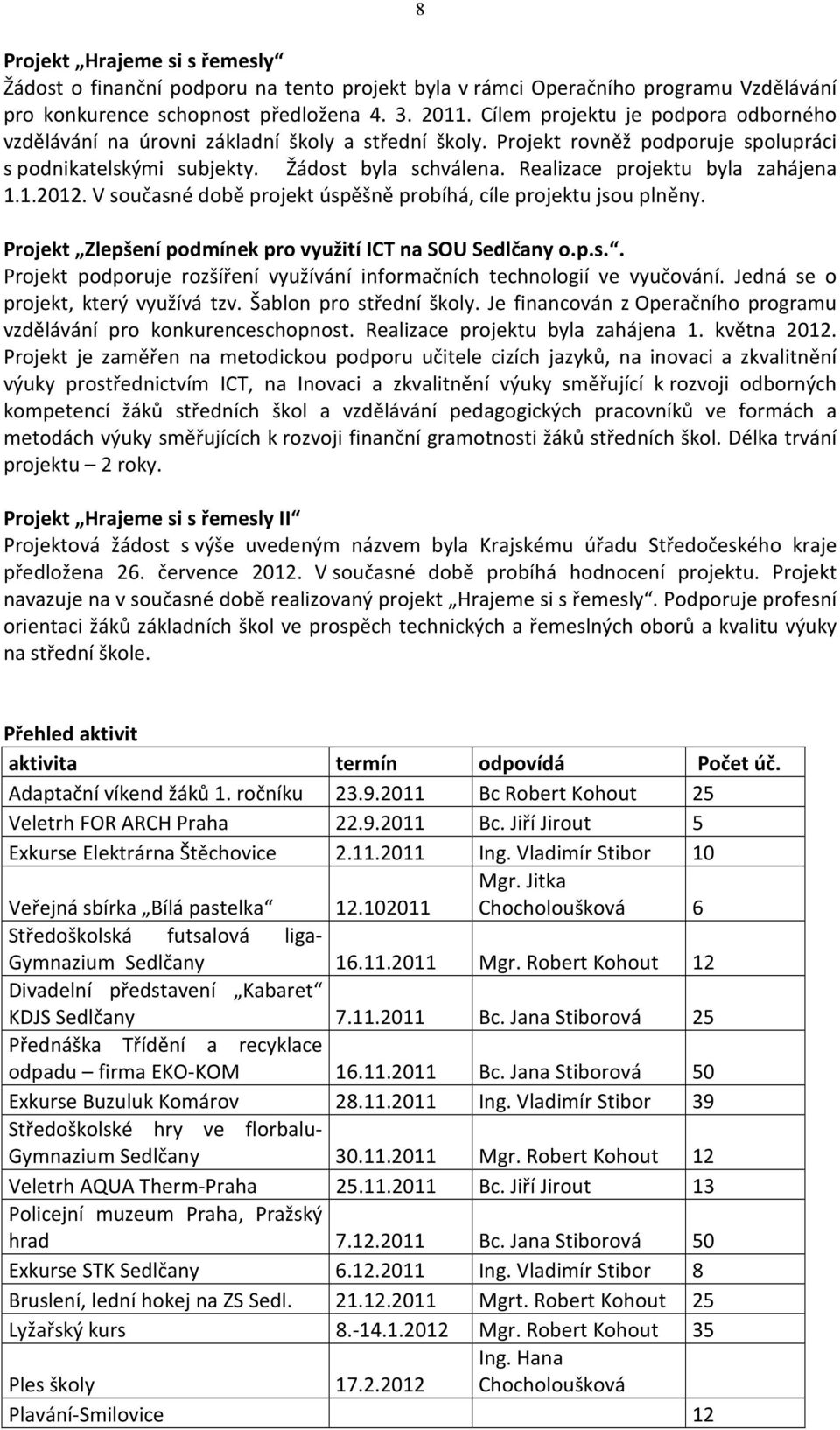 Realizace projektu byla zahájena 1.1.2012. V současné době projekt úspěšně probíhá, cíle projektu jsou plněny. Projekt Zlepšení podmínek pro využití ICT na SOU Sedlčany o.p.s.. Projekt podporuje rozšíření využívání informačních technologií ve vyučování.