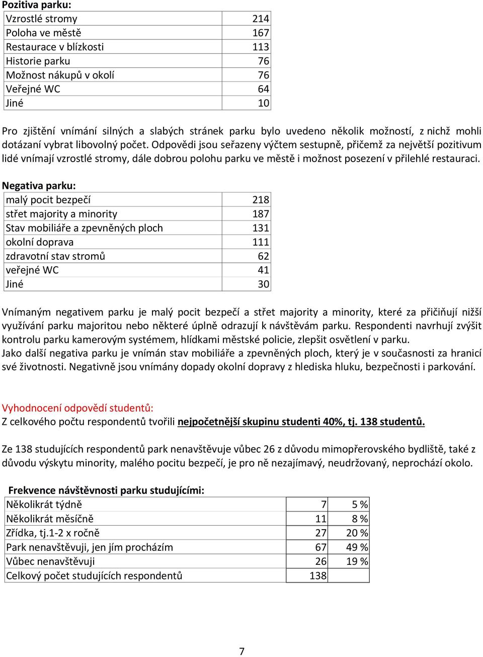 Odpovědi jsou seřazeny výčtem sestupně, přičemž za největší pozitivum lidé vnímají vzrostlé stromy, dále dobrou polohu parku ve městě i možnost posezení v přilehlé restauraci.