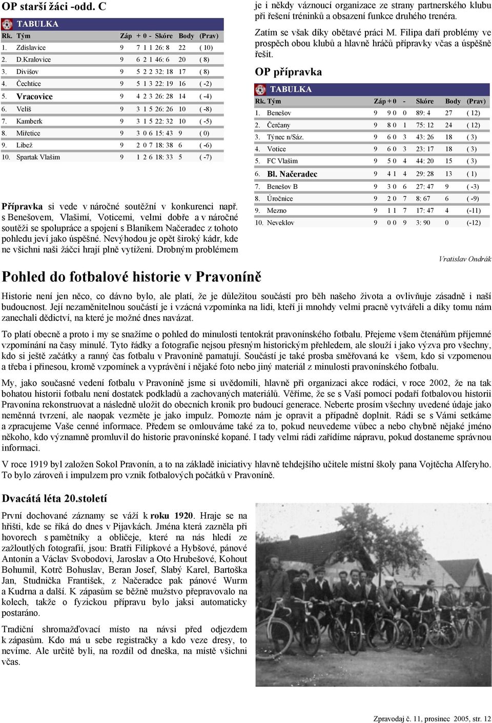 Libež 9 2 0 7 18: 38 6 ( -6) 10. Spartak Vlašim 9 1 2 6 18: 33 5 ( -7) Přípravka si vede v náročné soutěžní v konkurenci např.