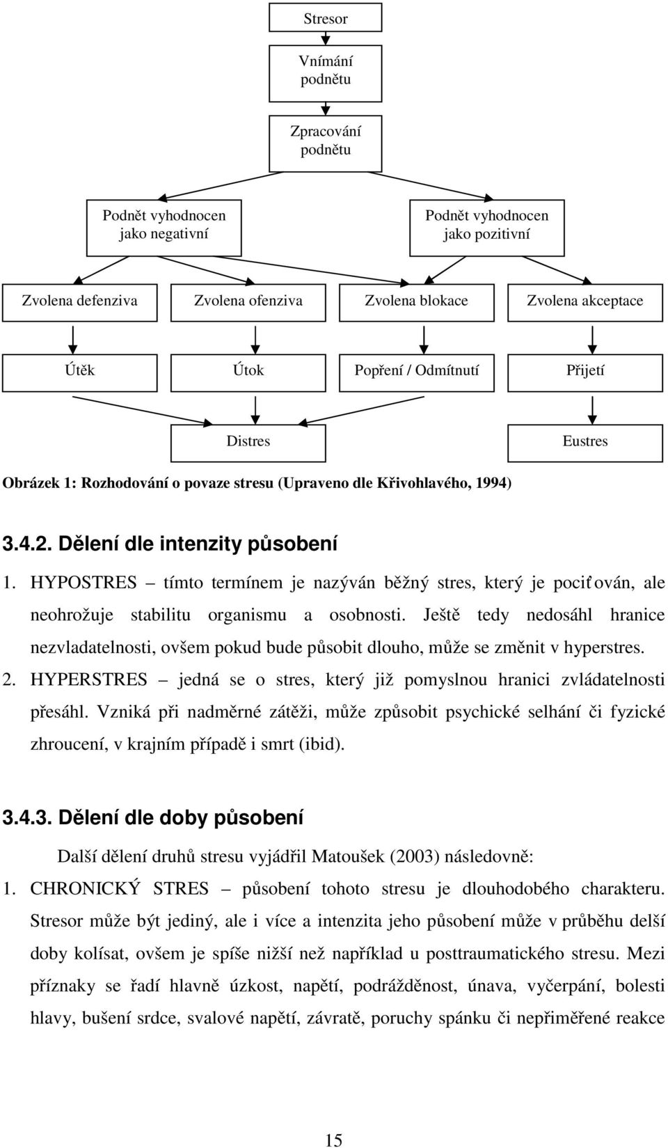 HYPOSTRES tímto termínem je nazýván běžný stres, který je pociť ován, ale neohrožuje stabilitu organismu a osobnosti.