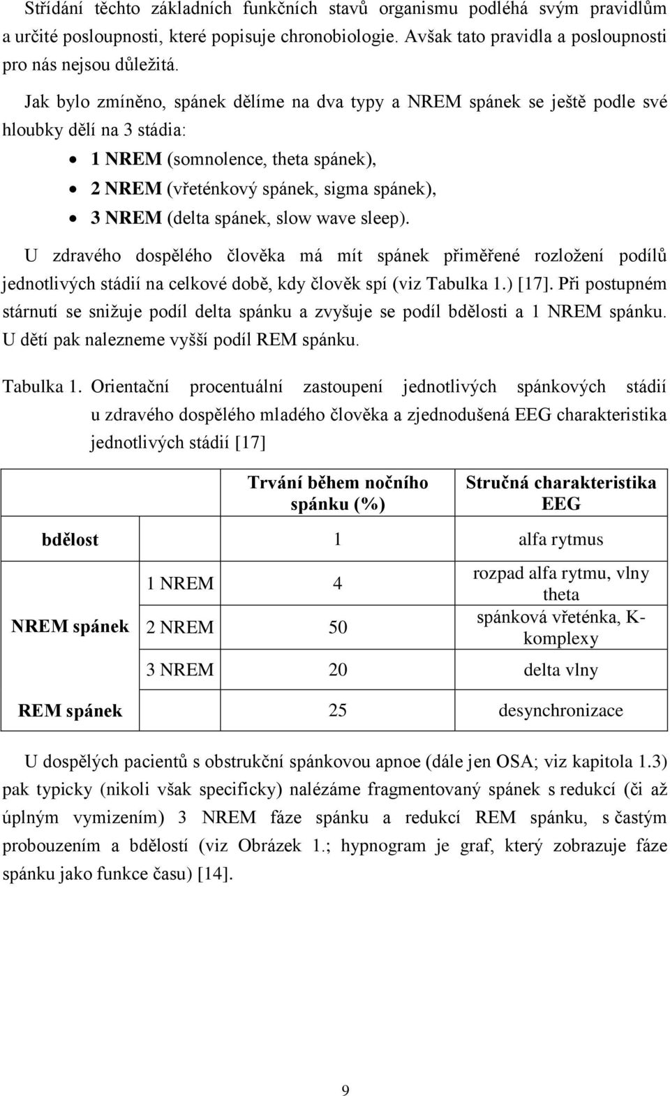 spánek, slow wave sleep). U zdravého dospělého člověka má mít spánek přiměřené rozložení podílů jednotlivých stádií na celkové době, kdy člověk spí (viz Tabulka 1.) [17].