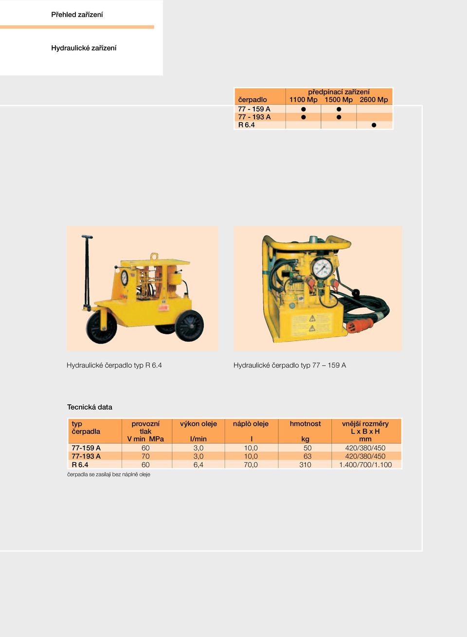 4 Hydraulické čerpadlo typ 77 159 A Tecnická data typ provozní výkon oleje náplò oleje hmotnost vnější rozměry