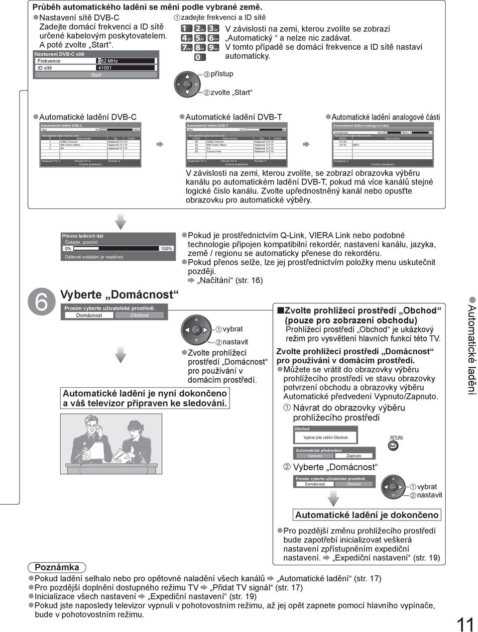 tuv wxyz V tomto případě se domácí frekvence a ID sítě nastaví automaticky. přístup zvolte Start Automatické ladění DVB-C Automatické ladění DVB-C Stav Tato operace bude trvat asi 3 min. Č.