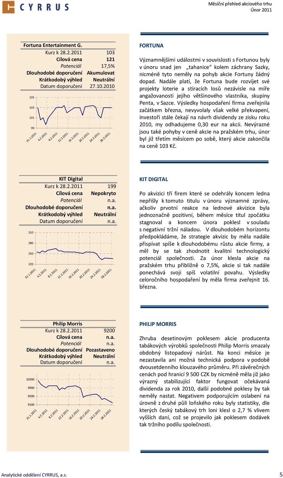 2010 105 103 101 99 FORTUNA Významnějšími událostmi v souvislosti s Fortunou byly v únoru snad jen tahanice kolem záchrany Sazky, nicméně tyto neměly na pohyb akcie Fortuny žádný dopad.