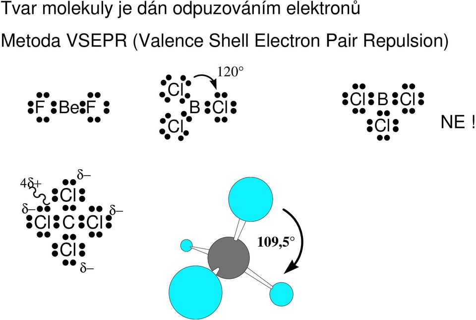 Electron Pair Repulsion) F Be F l l B