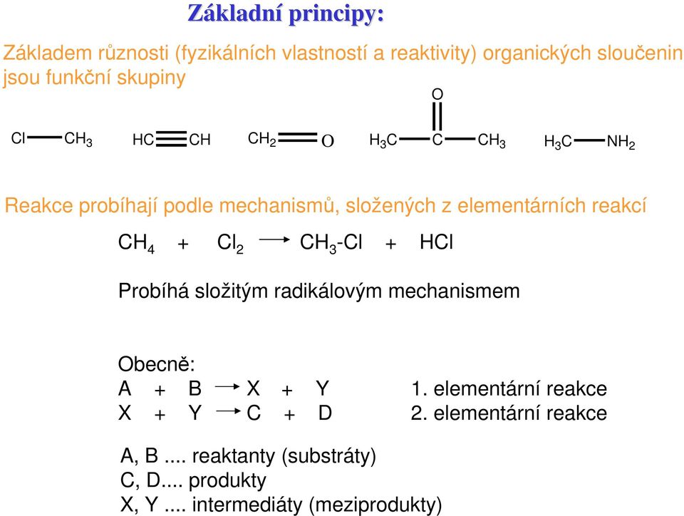 l 2 3 -l + l Probíhá složitým radikálovým mechanismem becně: A + B X + Y 1.