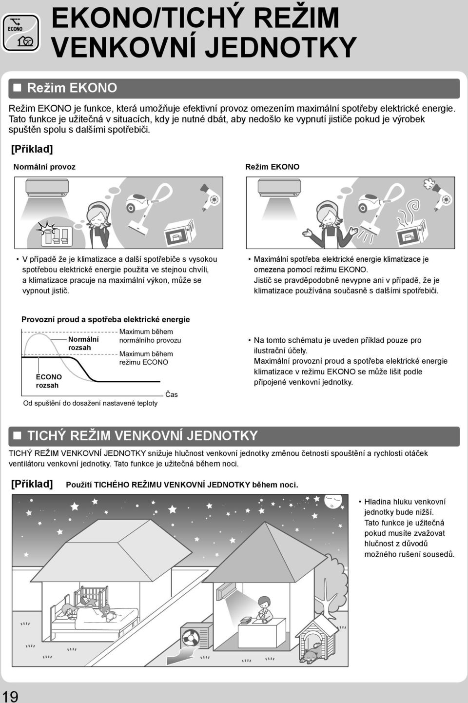 [Příklad] Normální provoz Režim EKONO V případě že je klimatizace a další spotřebiče s vysokou spotřebou elektrické energie použita ve stejnou chvíli, a klimatizace pracuje na maximální výkon, může