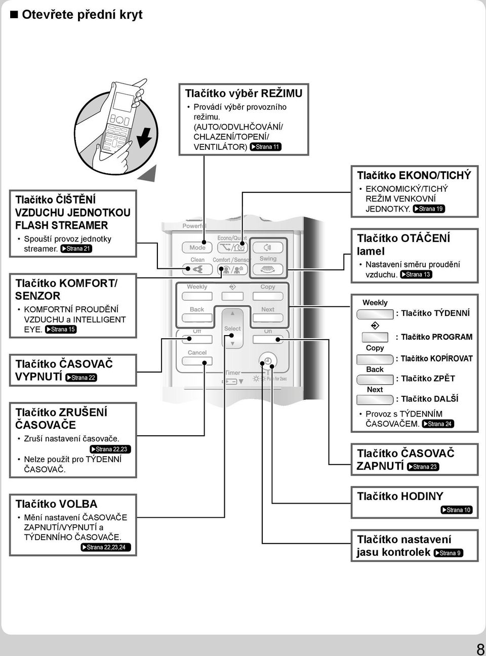 Strana 21 Tlačítko KOMFORT/ SENZOR KOMFORTNÍ PROUDĚNÍ VZDUCHU a INTELLIGENT EYE. Strana 15 Tlačítko ČASOVAČ VYPNUTÍ Strana 22 Tlačítko ZRUŠENÍ ČASOVAČE Zruší nastavení časovače.