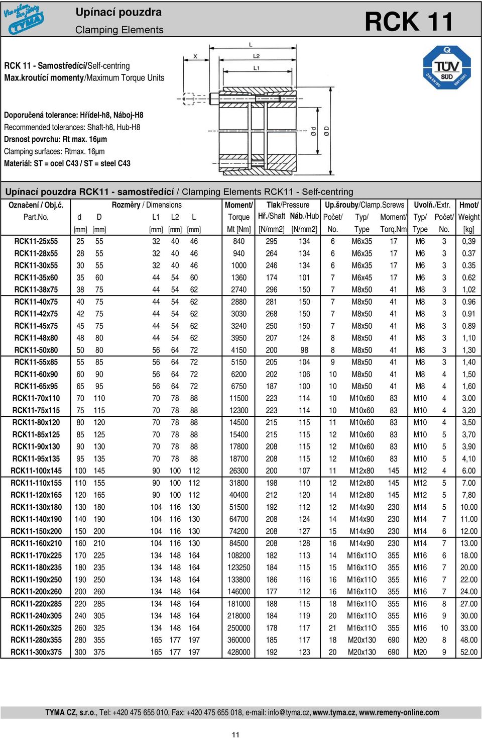 šrouby/Clamp.Screws Uvolň./Extr. Hmot/ Part.No. d D L1 L2 L Torque Hř./Shaft Náb./Hub Počet/ Typ/ Moment/ Typ/ Počet/ Weight [mm] [mm] [mm] [mm] [mm] Mt [Nm] [N/mm2] [N/mm2] No. Type Torq.Nm Type No.