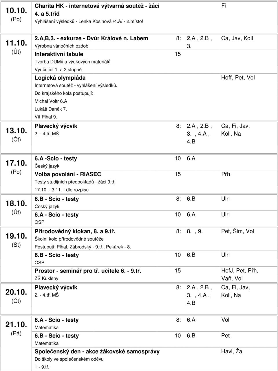 stupně Logická olympiáda Internetová soutěž - vyhlášení výsledků. Do krajského kola postupují: Michal Voltr 6.A Lukáš Daněk 7. Vít Plhal 9., Pet, Vol 6.A -Scio - testy 10:00-10:45 6.