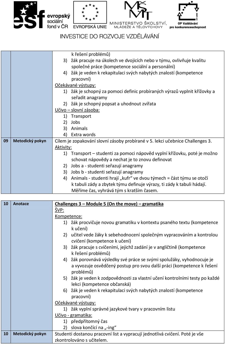 1) Transport studenti za pomoci nápověd vyplní křížovku, poté je možno schovat nápovědy a nechat je to znovu definovat 2) Jobs a - studenti seřazují anagramy 3) Jobs b - studenti seřazují anagramy 4)