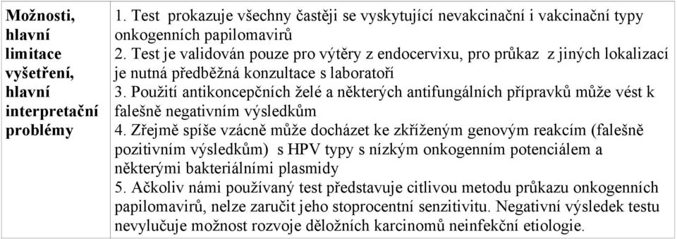 Použití antikoncepčních želé a některých antifungálních přípravků může vést k falešně negativním výsledkům 4.