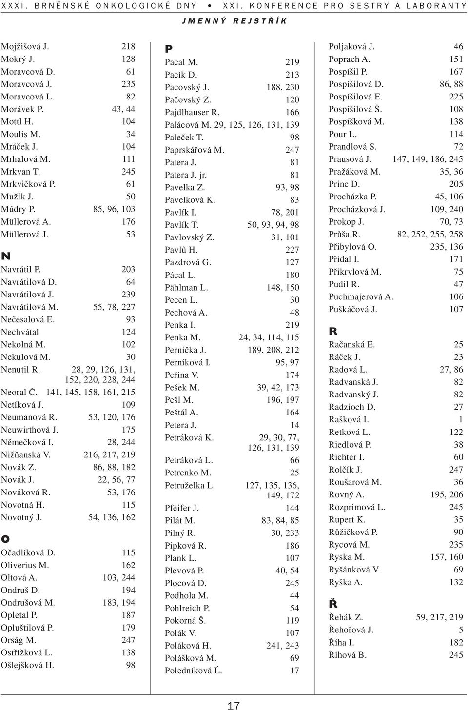 102 Nekulová M. 30 Nenutil R. 28, 29, 126, 131, 152, 220, 228, 244 Neoral â. 141, 145, 158, 161, 215 Netíková J. 109 Neumanová R. 53, 120, 176 Neuwirthová J. 175 Nûmeãková I. 28, 244 NiÏÀanská V.