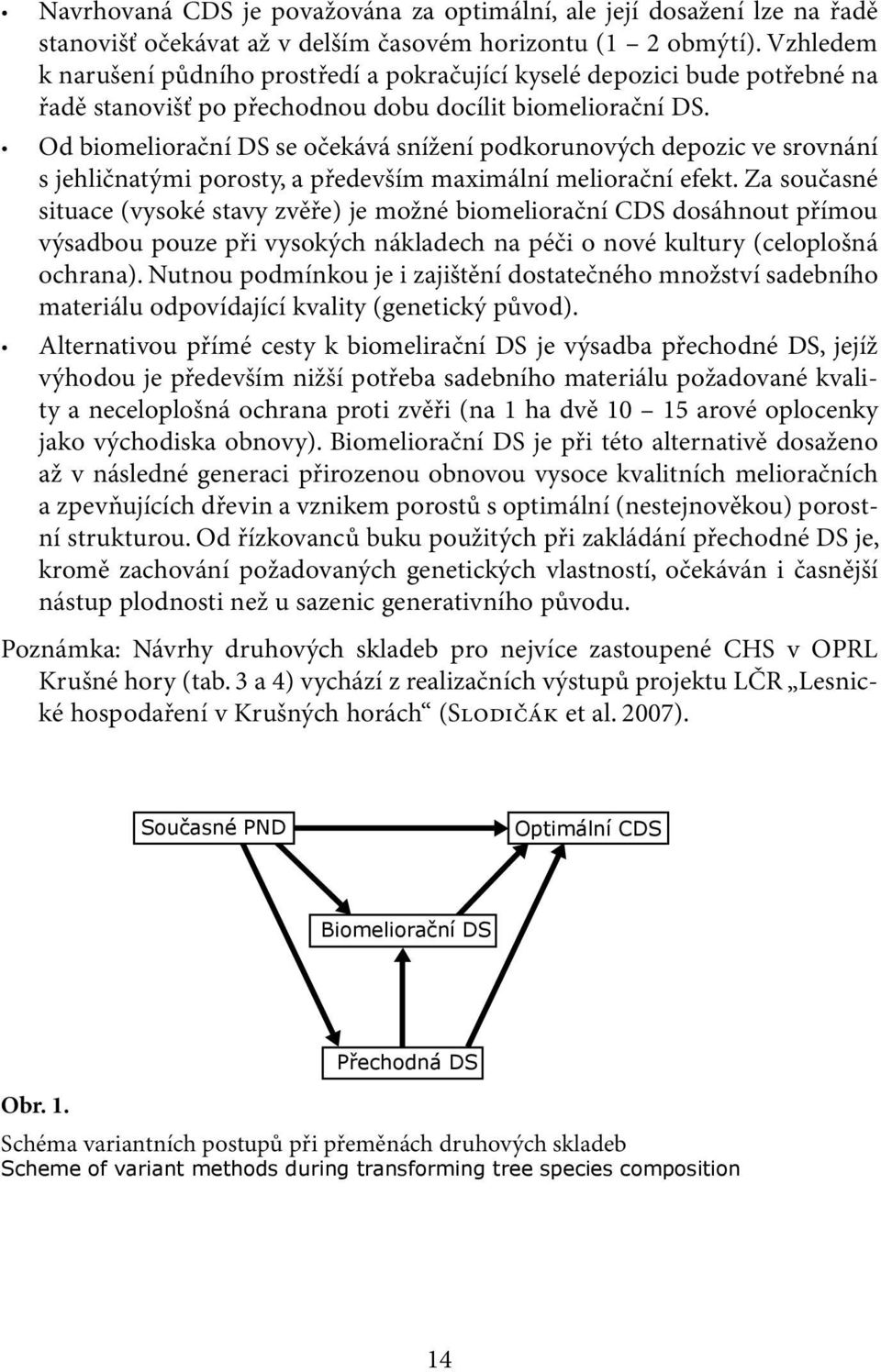 Od biomeliorační DS se očekává snížení podkorunových depozic ve srovnání s jehličnatými porosty, a především maximální meliorační efekt.