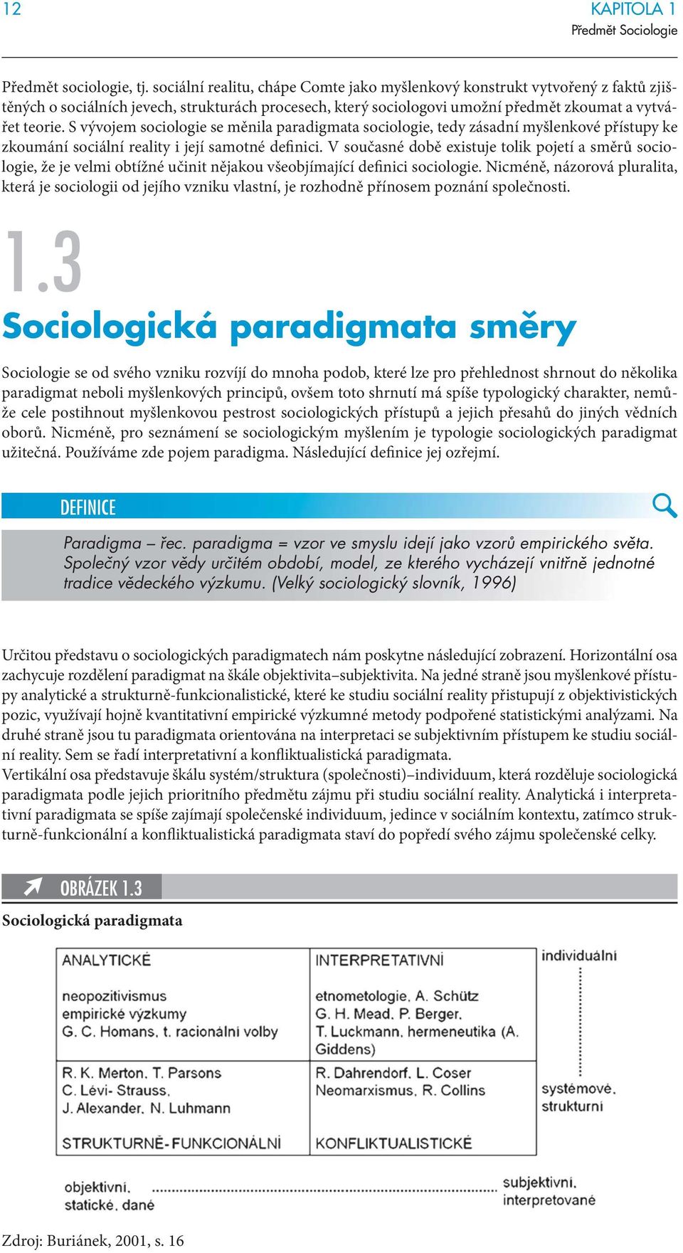S vývojem sociologie se měnila paradigmata sociologie, tedy zásadní myšlenkové přístupy ke zkoumání sociální reality i její samotné definici.