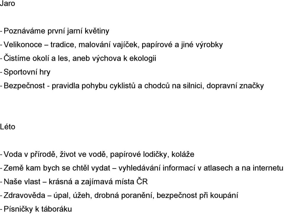 Voda v přírodě, život ve vodě, papírové lodičky, koláže - Země kam bych se chtěl vydat vyhledávání informací v atlasech a na