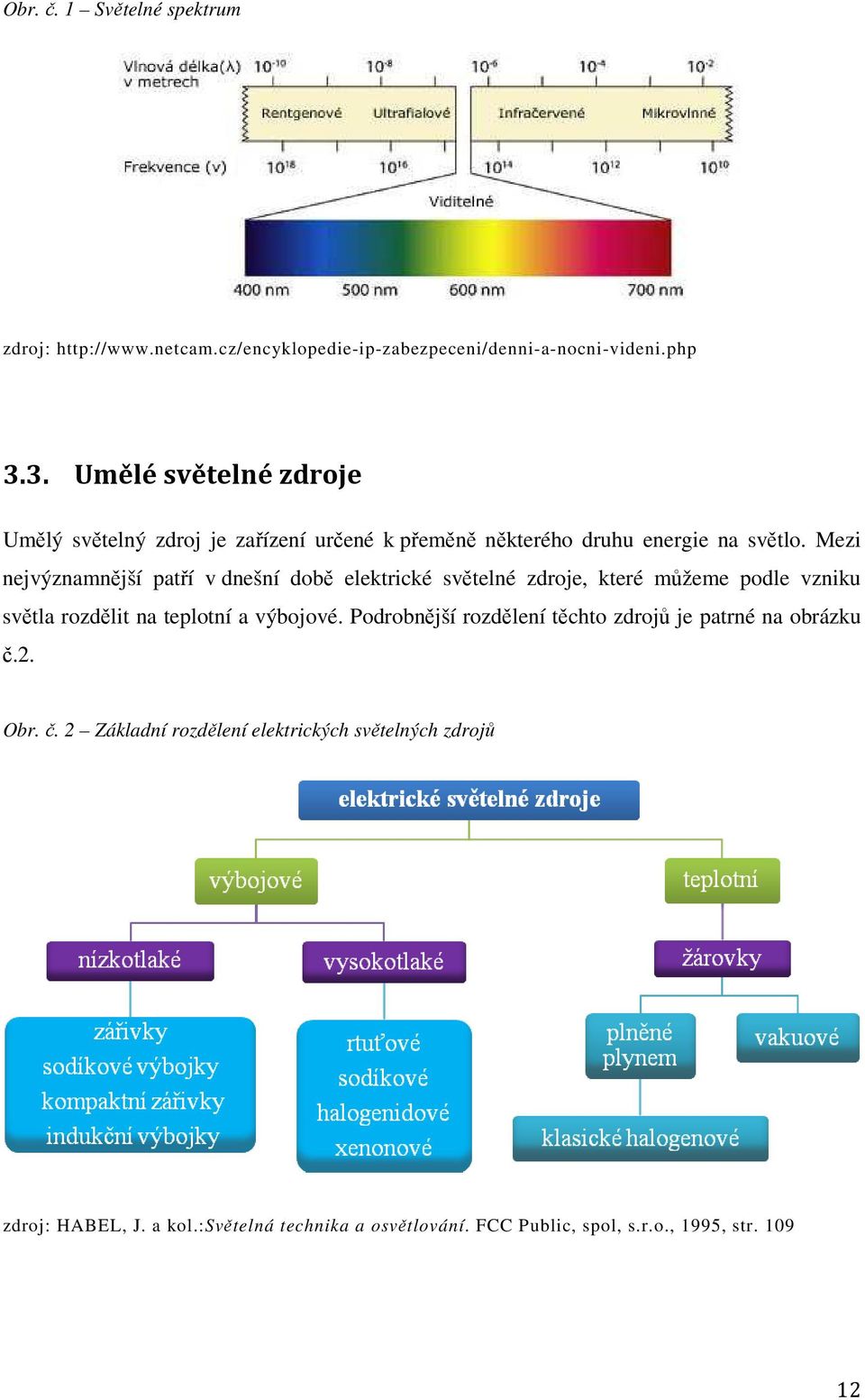 Mezi nejvýznamnější patří v dnešní době elektrické světelné zdroje, které můžeme podle vzniku světla rozdělit na teplotní a výbojové.