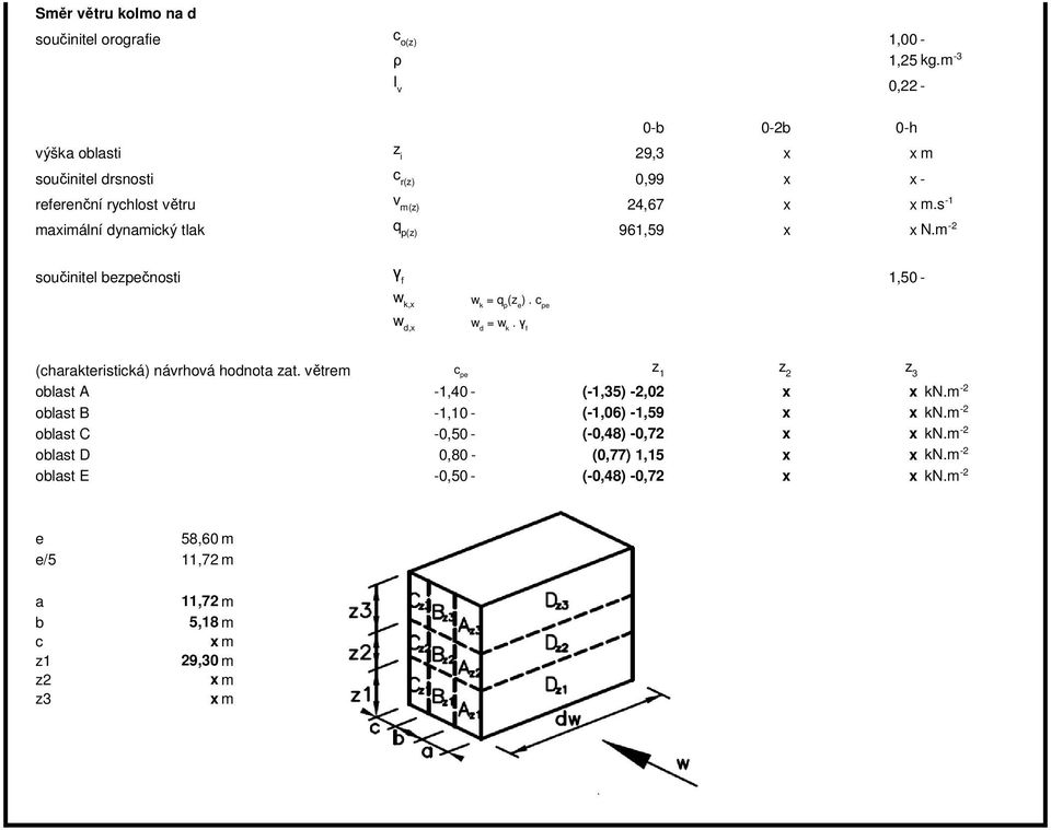 s -1 maximální dynamický tlak q p(z) 961,59 x x N.m -2 γ f součinitel bezpečnosti 1,50 - w k,x w k = q p (z e ). c pe w d,x w d = w k.