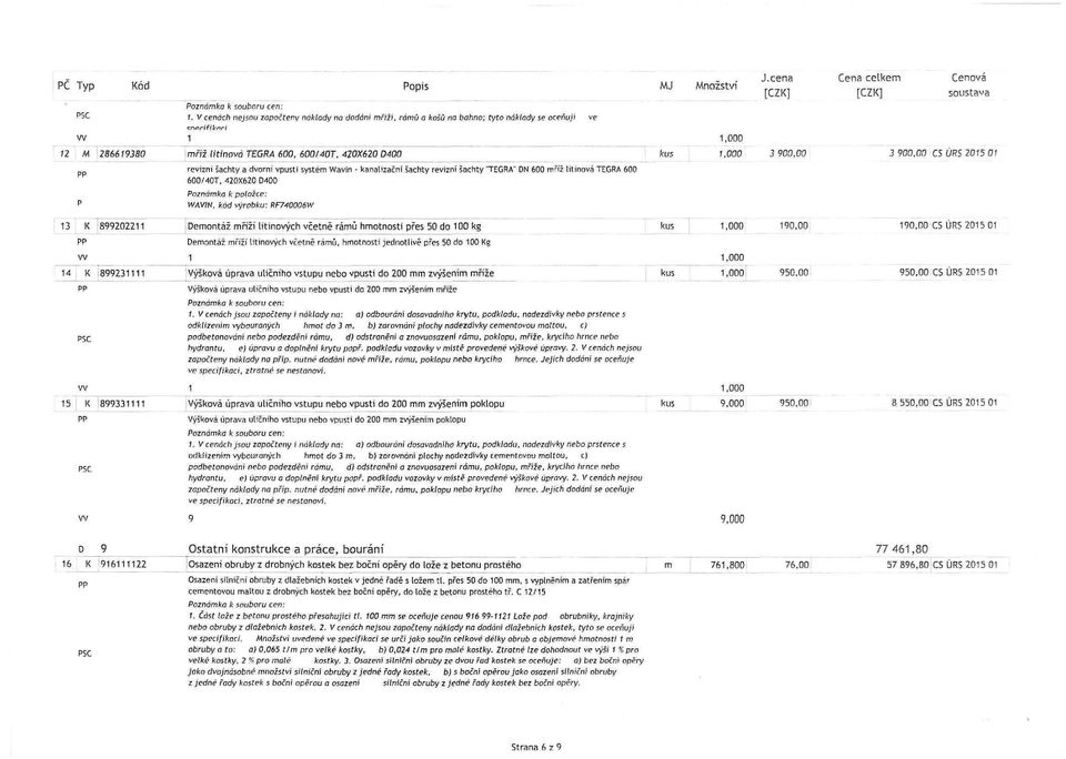 Wavin - kanalizační šachty revizní šachty TEGRA'' DN 600 mřiž litinová TEGRA 600 600 /40T, 420X620 D400 Poznámka k položce: WAVIN. kód výrobku: RF740006W kus 1,000 1,000 3 900,00 soustava 3 900.