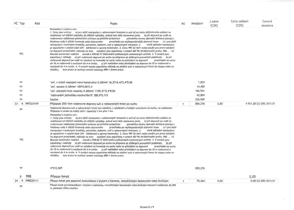 dopravě po vodě na vodorovnou vzdálenost přemístěni určenou od přilehlé průsečnice původního terénu (původní břehově plochy) s hladinou vody k těžišti hromady nebo dopravního prostředku po