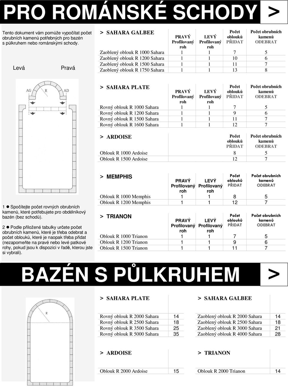 Zaoblený oblouk R 1500 Sahara 1 1 11 7 Zaoblený oblouk R 1750 Sahara 1 1 13 8 > SAHARA PLATE PRAVÝ Profilovaný roh LEVÝ Profilovaný roh Počet oblouků PŘIDAT Počet obrubních kamenů ODEBRAT Rovný