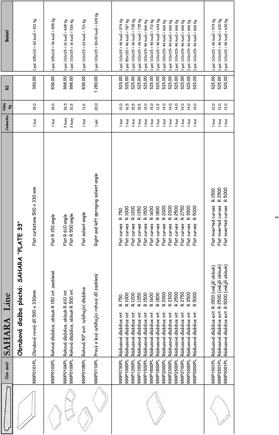 Flat R 610 angle 3 kusy 36,5 998,00 1 pal. 110x115 = 16 kusů = 608 990P0109PL Rohová dlaždice, oblouk R 500 int. Flat R 500 angle 3 kusy 31,5 998,00 1 pal.