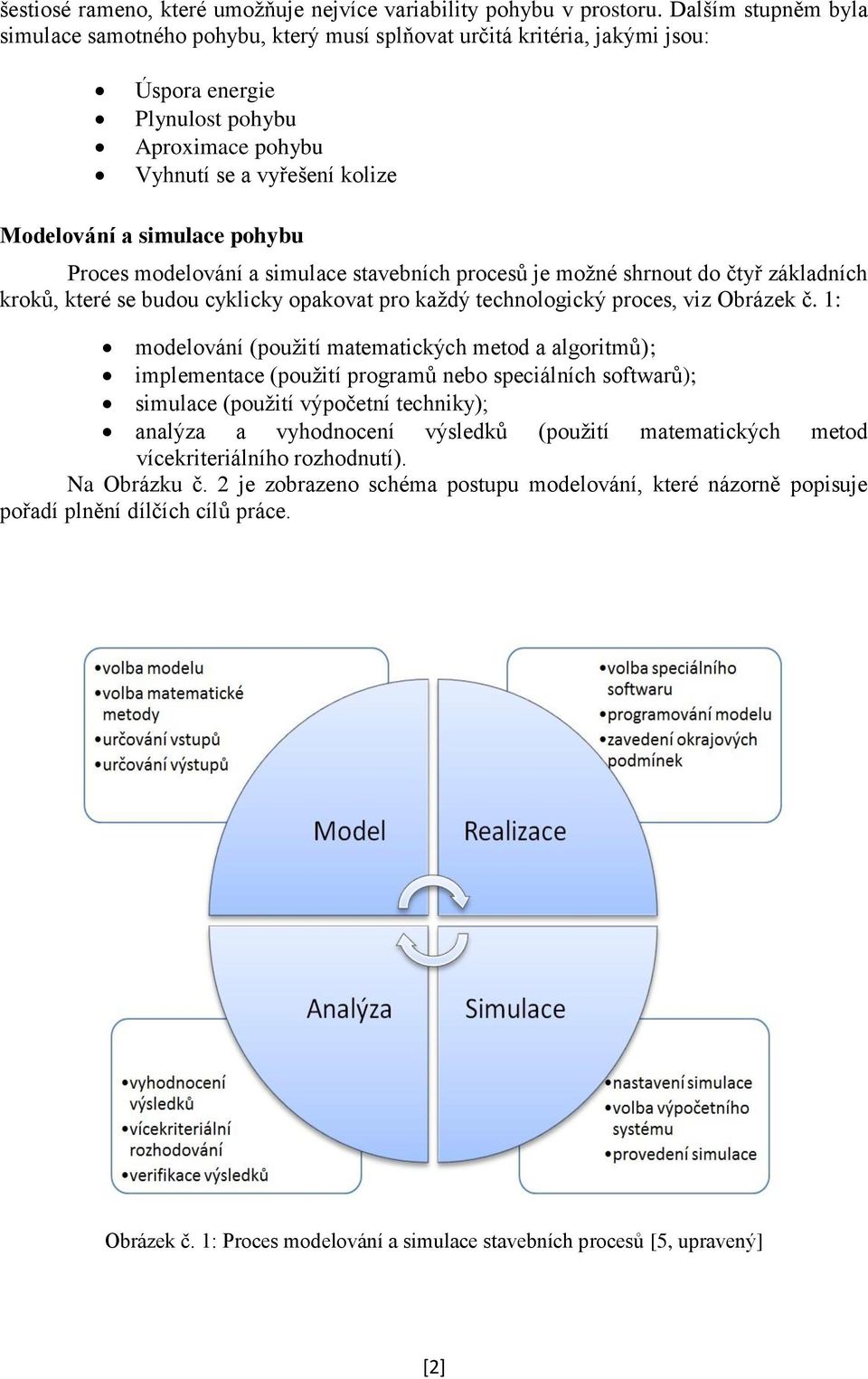 pohybu Proces modelování a simulace stavebních procesů je možné shrnout do čtyř základních kroků, které se budou cyklicky opakovat pro každý technologický proces, viz Obrázek č.