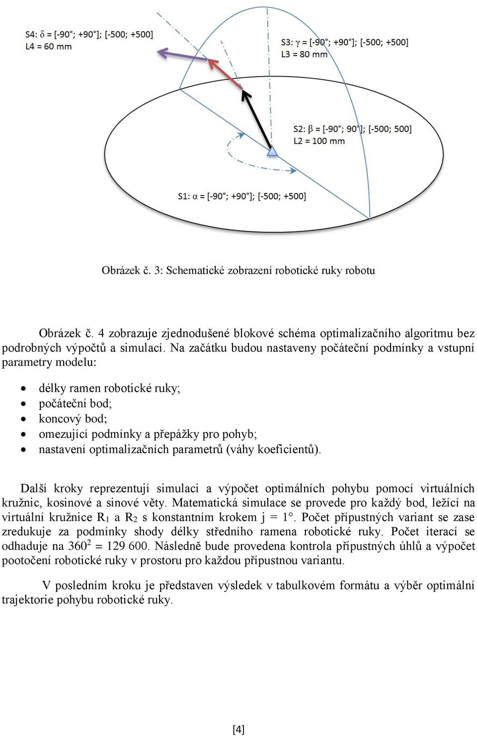 parametrů (váhy koeficientů). Další kroky reprezentují simulaci a výpočet optimálních pohybu pomocí virtuálních kružnic, kosinové a sinové věty.