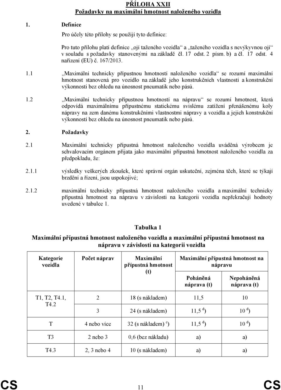 17 odst. 2 písm. b) a čl. 17