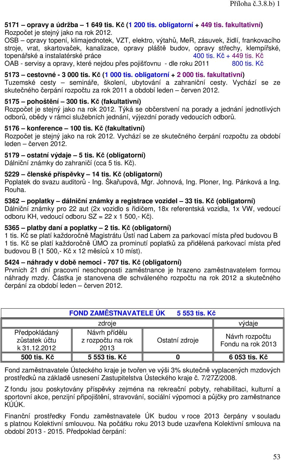 instalatérské práce 400 tis. Kč + 449 tis. Kč OAB - servisy a opravy, které nejdou přes pojišťovnu - dle roku 2011 800 tis. Kč 5173 cestovné - 3 000 tis. Kč (1 000 tis. obligatorní + 2 000 tis.