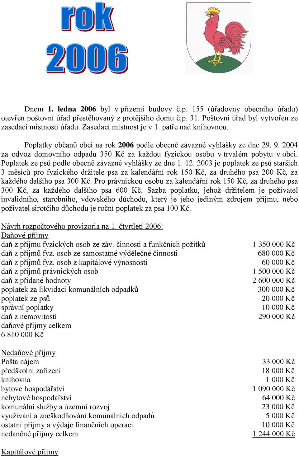 2004 za odvoz domovního odpadu 350 Kč za každou fyzickou osobu v trvalém pobytu v obci. Poplatek ze psů podle obecně závazné vyhlášky ze dne 1. 12.