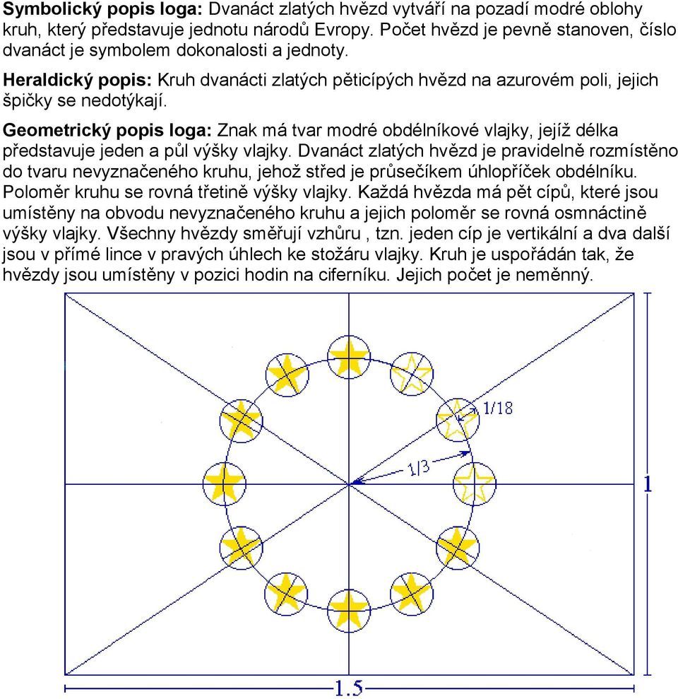 Geometrický popis loga: Znak má tvar modré obdélníkové vlajky, jejíž délka představuje jeden a půl výšky vlajky.