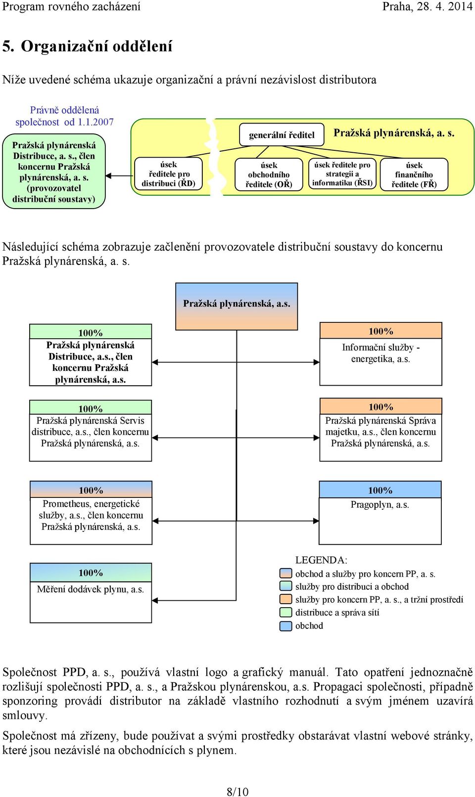 ustavy) úsek ředitele pro distribuci (ŘD) generální ředitel úsek obchodního ředitele (OŘ) Pražská plynárenská, a. s.