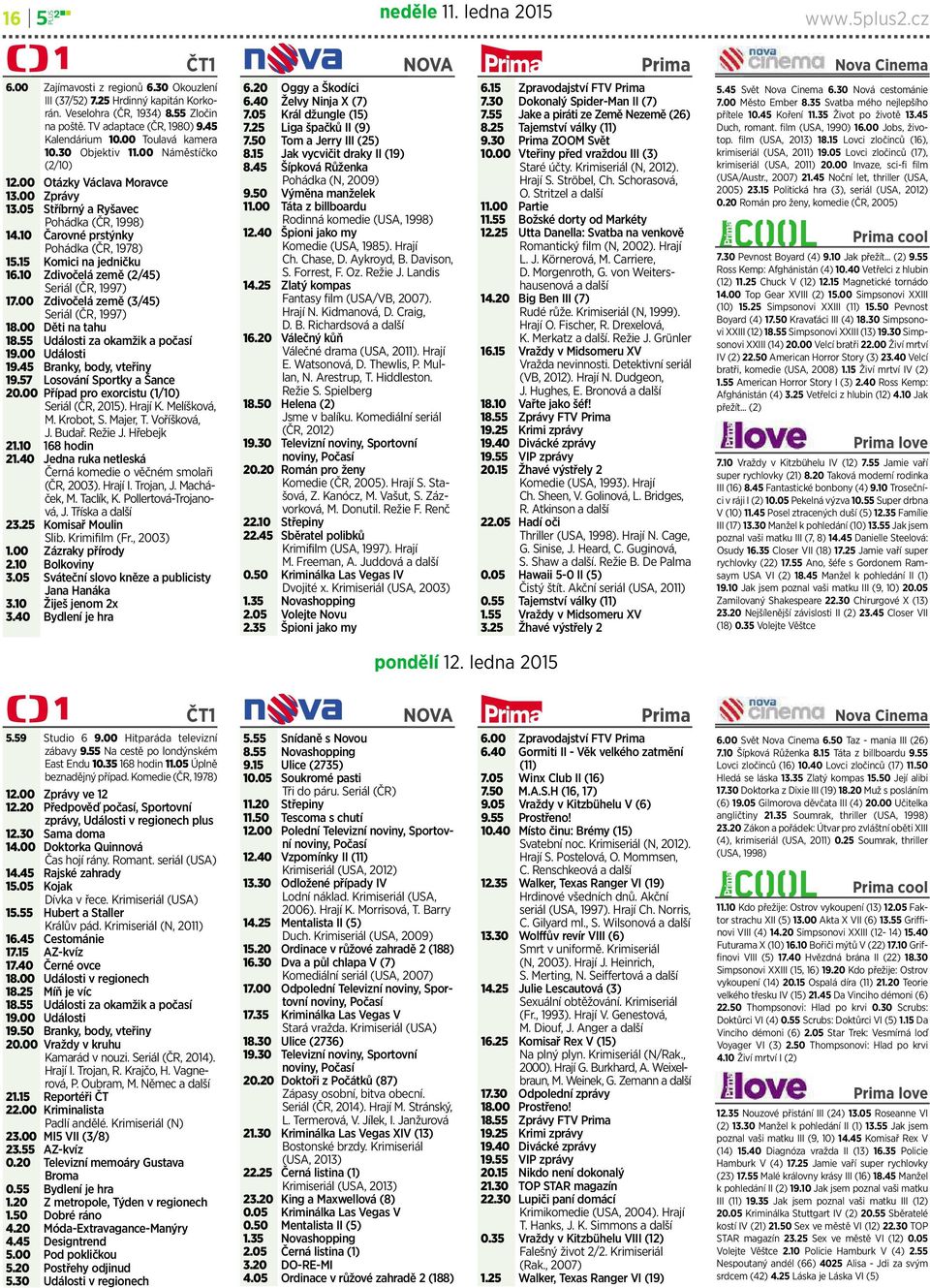 10 Čarovné prstýnky Pohádka(ČR, 1978) 15.15 Komici na jedničku 16.10 Zdivočelá země (2/45) Seriál (ČR, 1997) 17.00 Zdivočelá země (3/45) Seriál (ČR, 1997) 18.00 Dětinatahu 18.