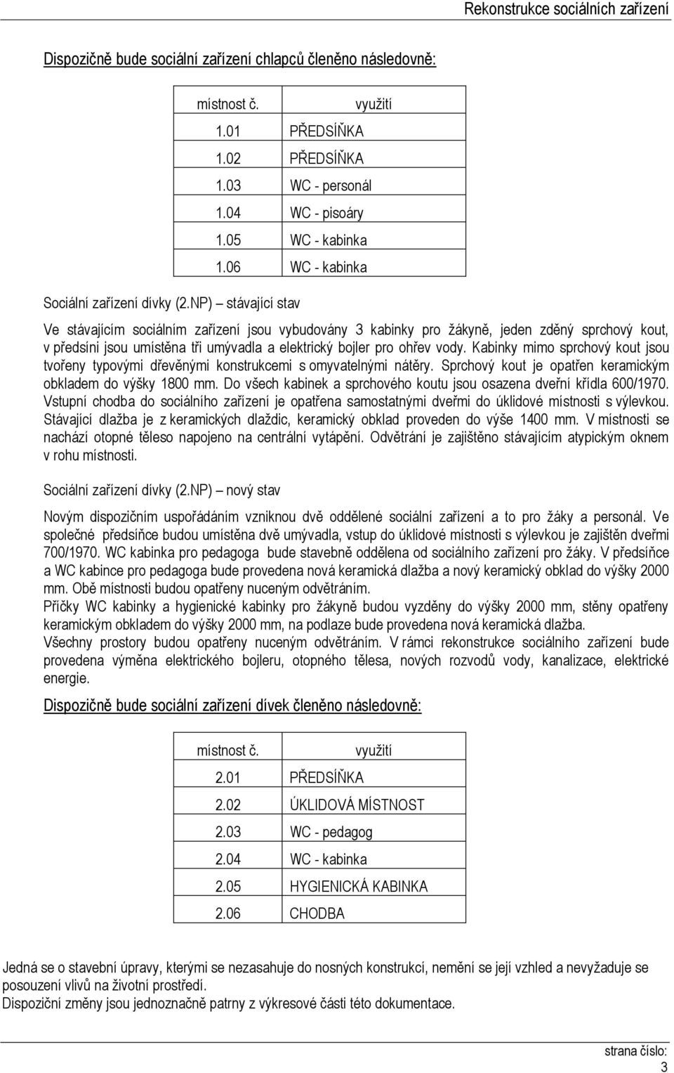 NP) stávající stav využití Ve stávajícím sociálním zařízení jsou vybudovány 3 kabinky pro žákyně, jeden zděný sprchový kout, v předsíni jsou umístěna tři umývadla a elektrický bojler pro ohřev vody.