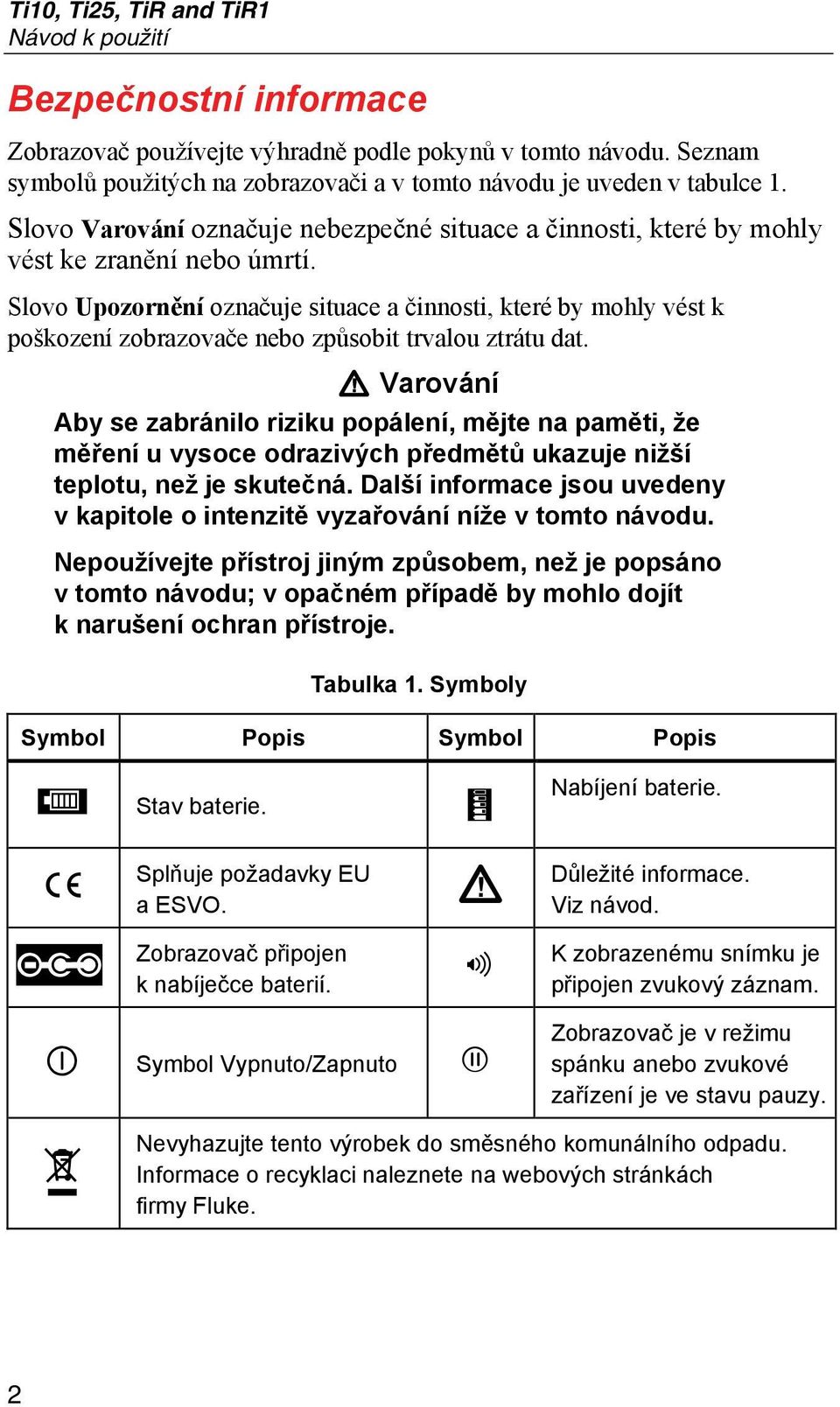 Slovo Upozornění označuje situace a činnosti, které by mohly vést k poškození zobrazovače nebo způsobit trvalou ztrátu dat.