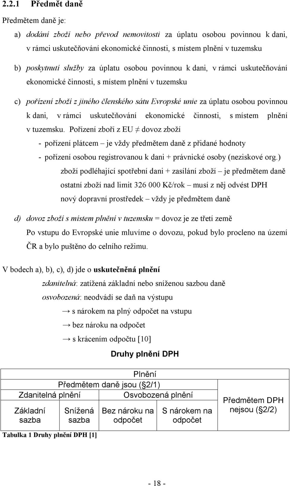 dani, v rámci uskutečňování ekonomické činnosti, s místem plnění v tuzemsku.