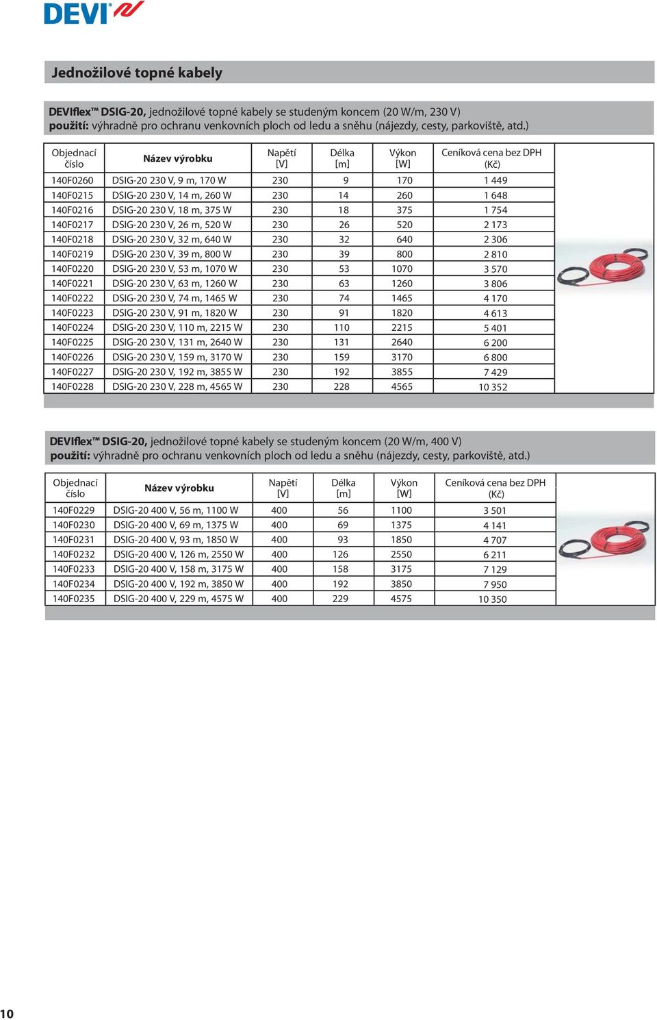 520 140F0218 DSIG-20 230 V, 32 m, 640 W 230 32 640 140F0219 DSIG-20 230 V, 39 m, 800 W 230 39 800 140F0220 DSIG-20 230 V, 53 m, 1070 W 230 53 1070 140F0221 DSIG-20 230 V, 63 m, 1260 W 230 63 1260