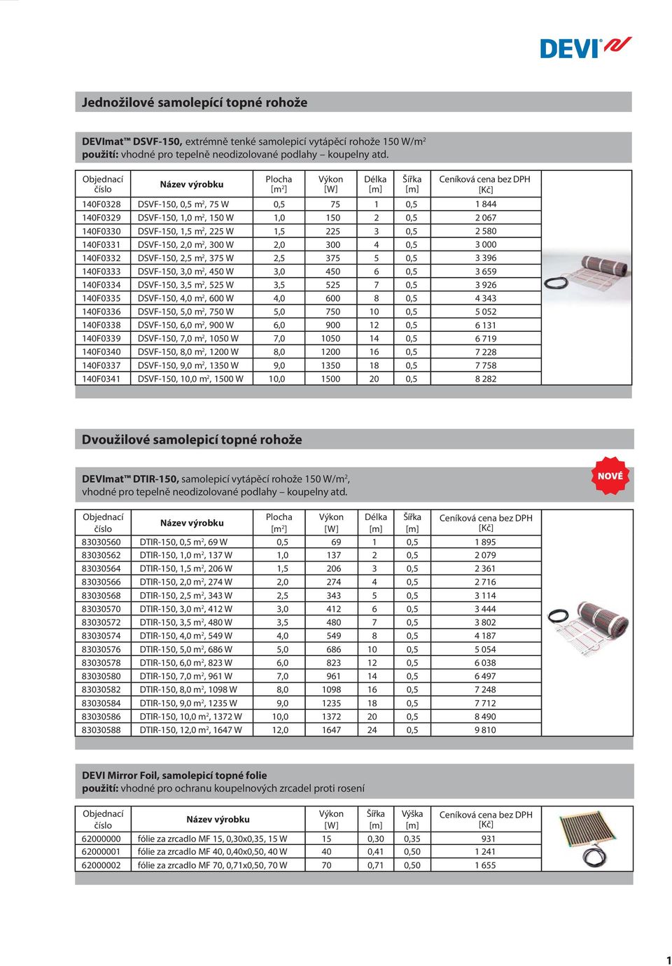 2,0 m 2, 300 W 2,0 300 4 0,5 140F0332 DSVF-150, 2,5 m 2, 375 W 2,5 375 5 0,5 140F0333 DSVF-150, 3,0 m 2, 450 W 3,0 450 6 0,5 140F0334 DSVF-150, 3,5 m 2, 525 W 3,5 525 7 0,5 140F0335 DSVF-150, 4,0 m