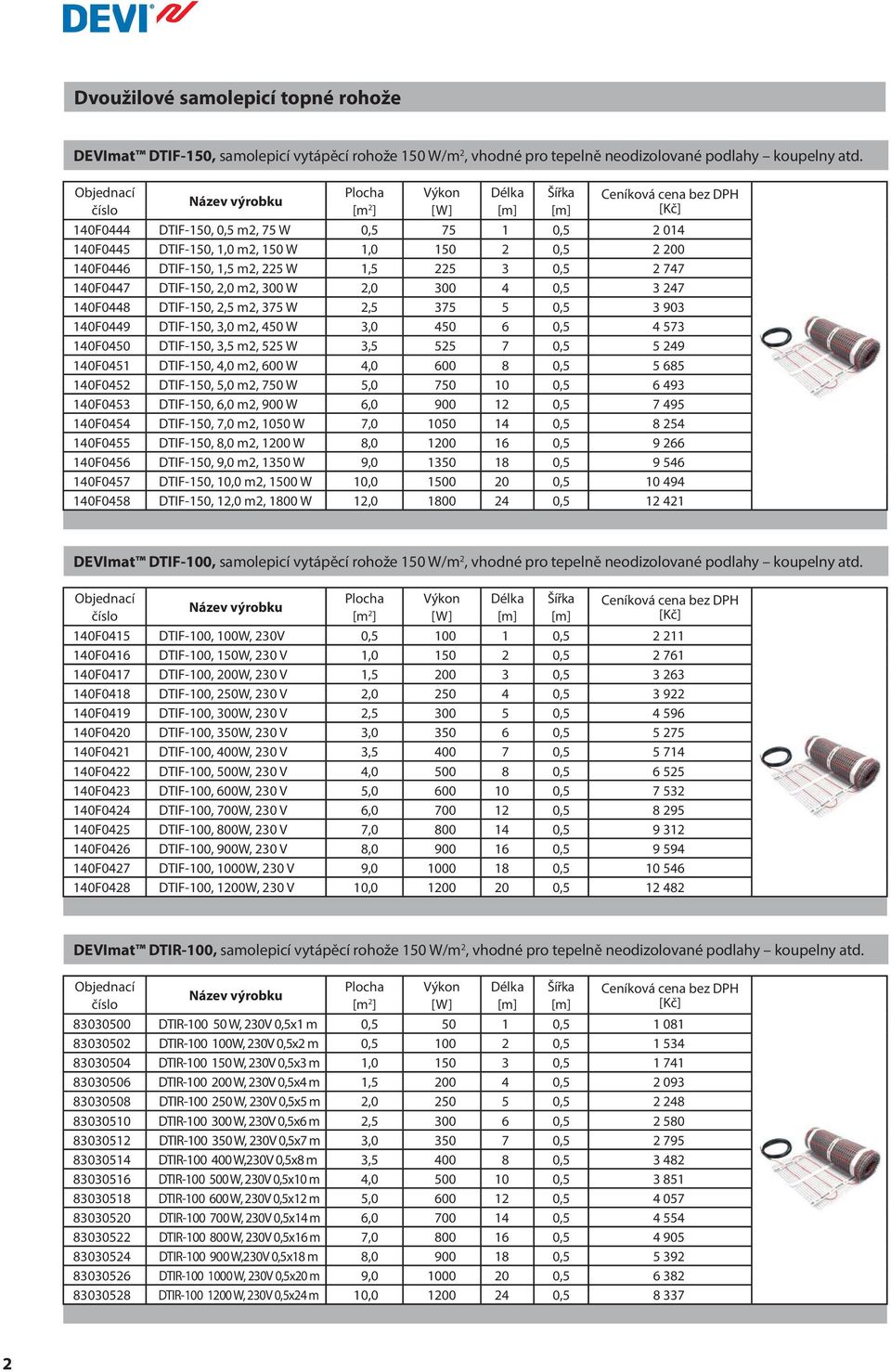 140F0447 DTIF-150, 2,0 m2, 300 W 2,0 300 4 0,5 3 247 140F0448 DTIF-150, 2,5 m2, 375 W 2,5 375 5 0,5 3 903 140F0449 DTIF-150, 3,0 m2, 450 W 3,0 450 6 0,5 4 573 140F0450 DTIF-150, 3,5 m2, 525 W 3,5 525