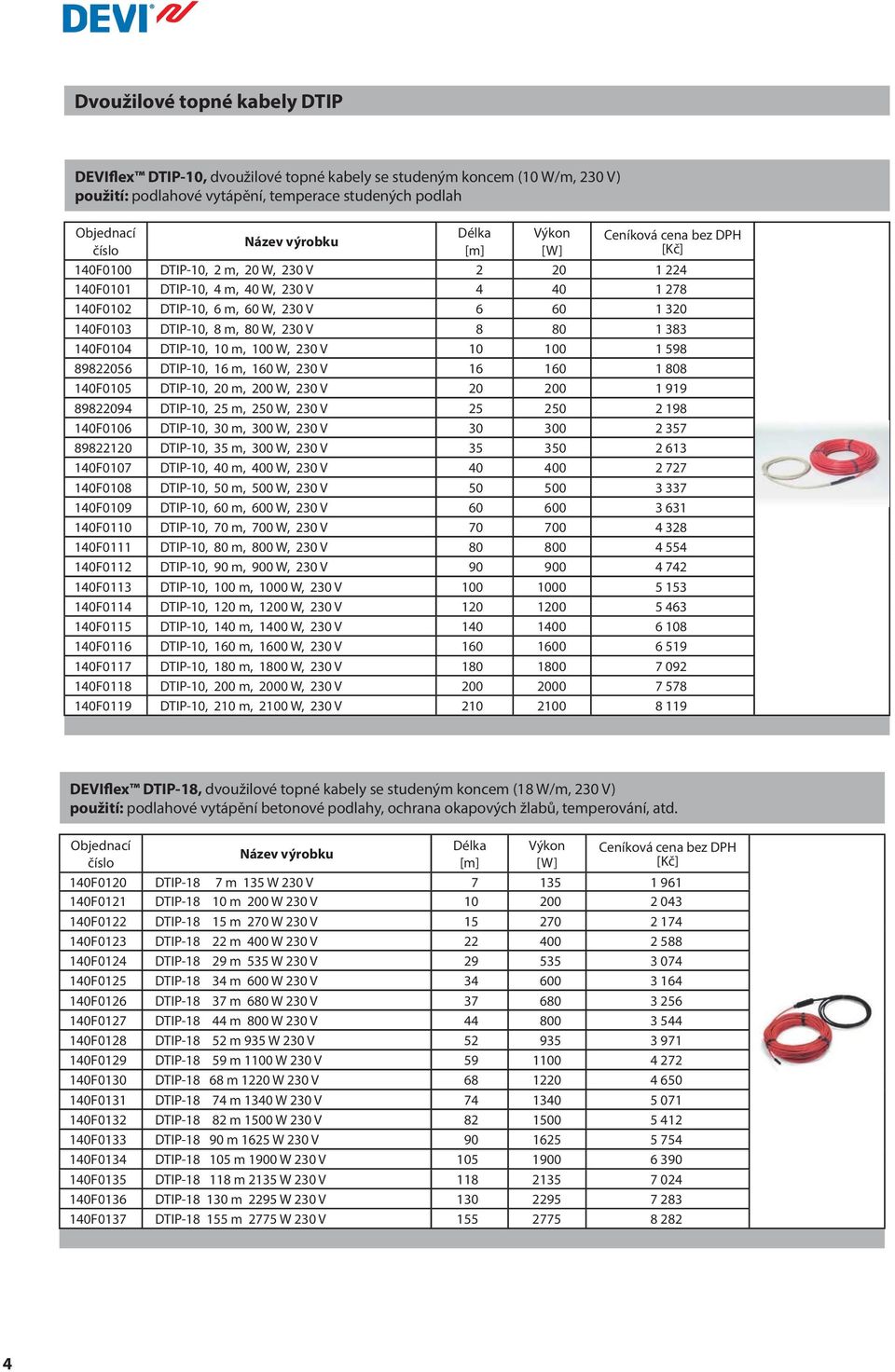 230 V 10 100 1 598 89822056 DTIP-10, 16 m, 160 W, 230 V 16 160 1 808 140F0105 DTIP-10, 20 m, 200 W, 230 V 20 200 1 919 89822094 DTIP-10, 25 m, 250 W, 230 V 25 250 2 198 140F0106 DTIP-10, 30 m, 300 W,